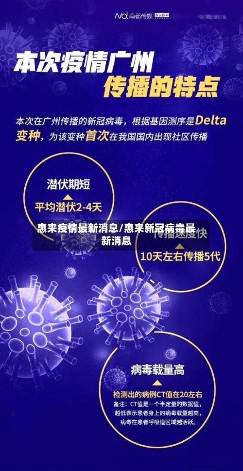 惠来疫情最新消息/惠来新冠病毒最新消息