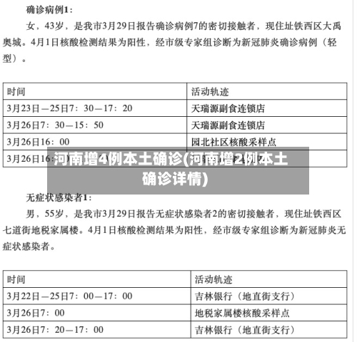 河南增4例本土确诊(河南增2例本土确诊详情)