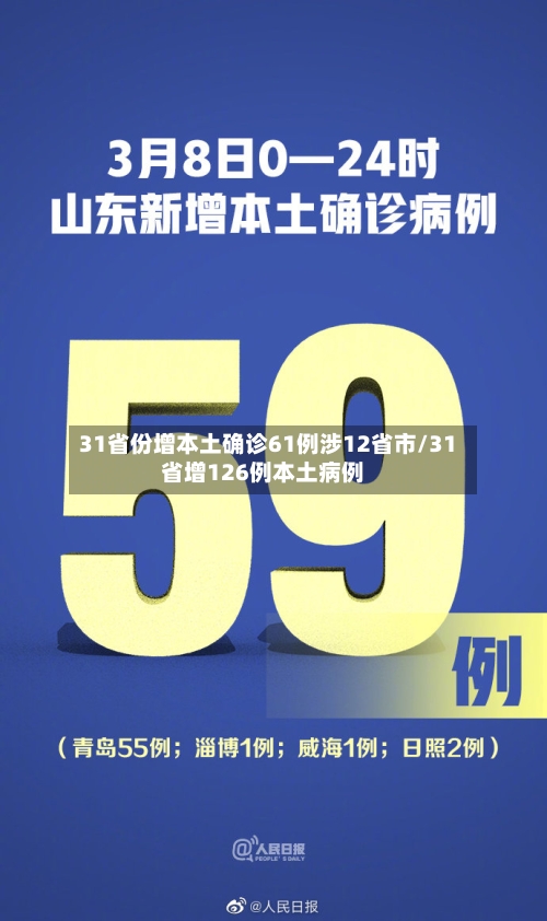 31省份增本土确诊61例涉12省市/31省增126例本土病例