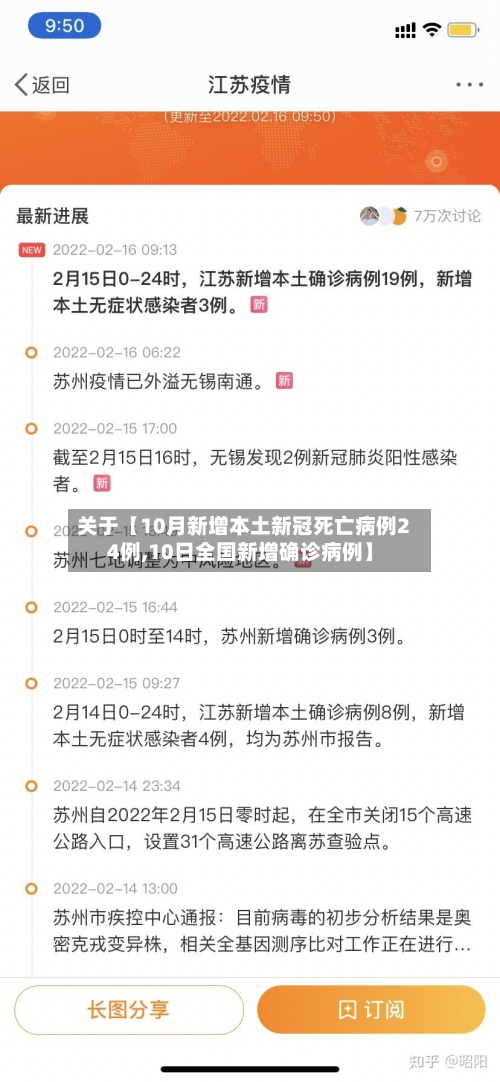 关于【10月新增本土新冠死亡病例24例,10日全国新增确诊病例】-第2张图片