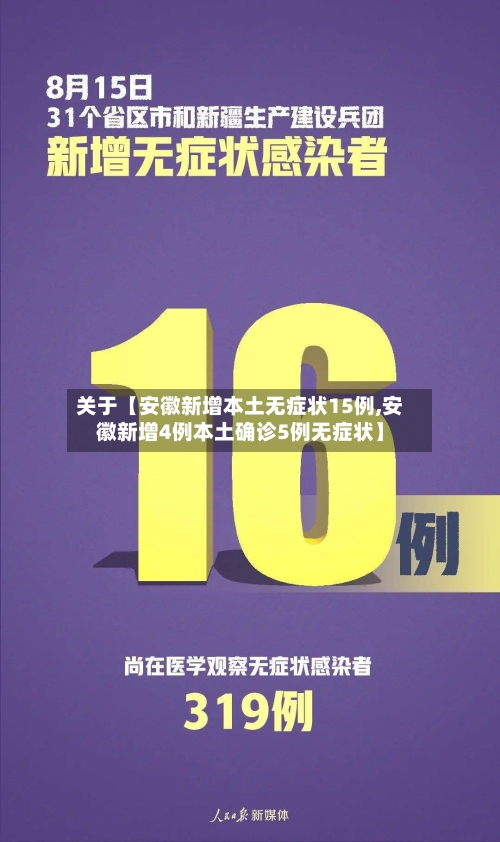 关于【安徽新增本土无症状15例,安徽新增4例本土确诊5例无症状】