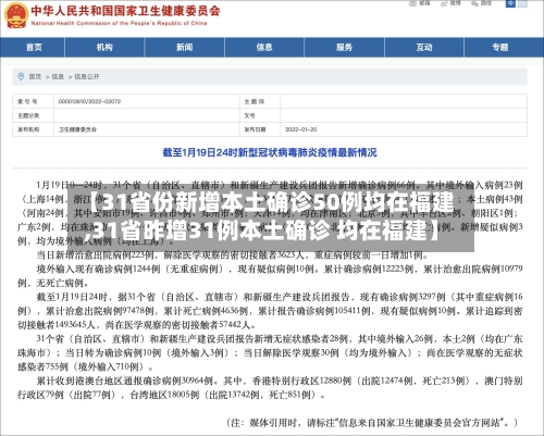 【31省份新增本土确诊50例均在福建,31省昨增31例本土确诊 均在福建】