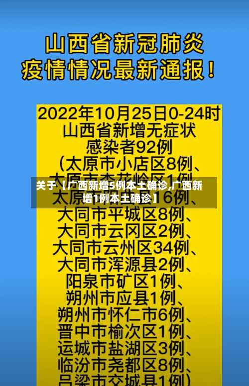 关于【广西新增5例本土确诊,广西新增1例本土确诊】-第3张图片