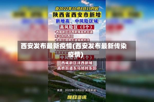 西安发布最新疫情(西安发布最新传染疫情)-第2张图片