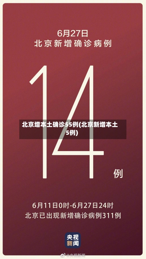 北京增本土确诊55例(北京新增本土5例)