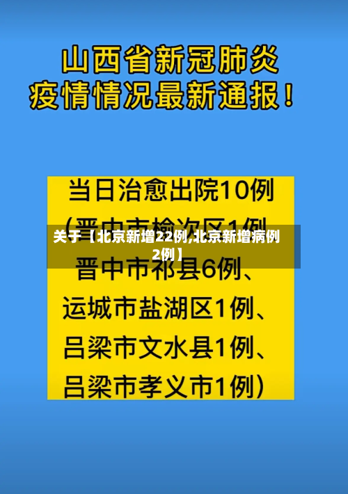 关于【北京新增22例,北京新增病例2例】