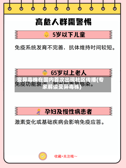 变异毒株在国内首次出现社区传播(专家解读变异毒株)