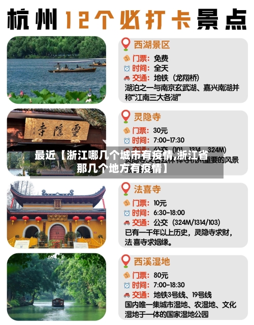 最近【浙江哪几个城市有疫情,浙江省那几个地方有疫情】