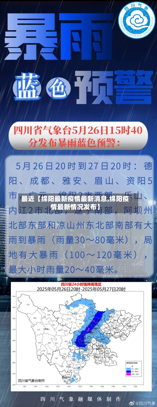 最近【绵阳最新疫情最新消息,绵阳疫情最新情况发布】-第2张图片