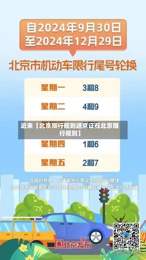 近来【北京限行规则进京证在北京限行规则】