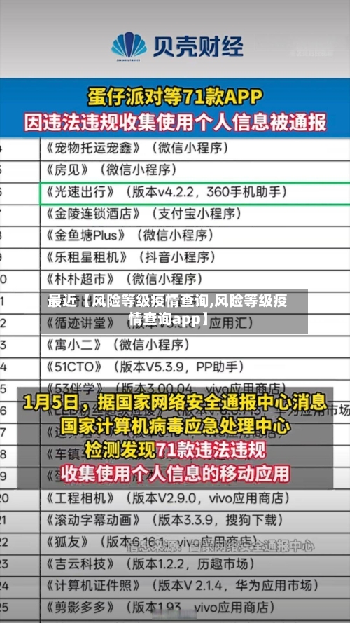 最近【风险等级疫情查询,风险等级疫情查询app】