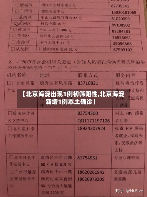【北京海淀出现1例初筛阳性,北京海淀新增1例本土确诊】