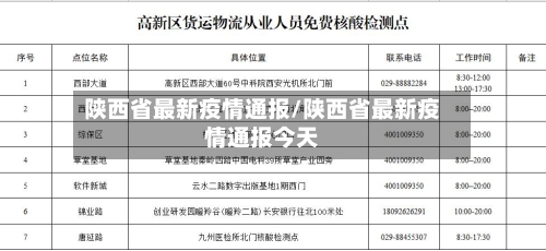 陕西省最新疫情通报/陕西省最新疫情通报今天-第3张图片