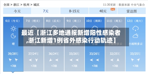 最近【浙江多地通报新增阳性感染者,浙江新增1例省外感染行动轨迹】-第2张图片