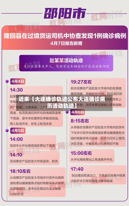 近来【大连确诊轨迹公布大连确诊病历活动轨迹】