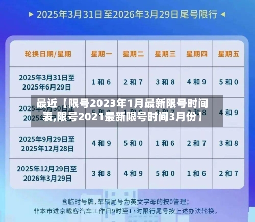 最近【限号2023年1月最新限号时间表,限号2021最新限号时间3月份】-第3张图片