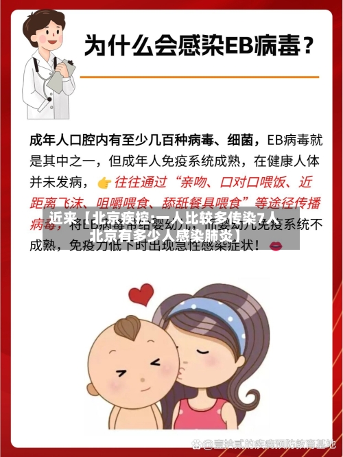 近来【北京疾控:一人比较多传染7人北京有多少人感染肺炎】-第2张图片