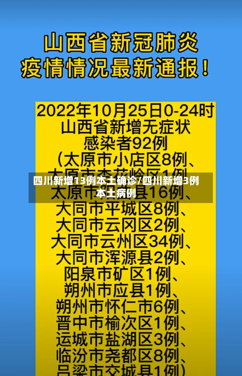 四川新增13例本土确诊/四川新增3例本土病例-第2张图片