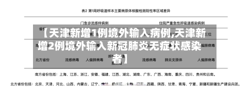 【天津新增1例境外输入病例,天津新增2例境外输入新冠肺炎无症状感染者】-第3张图片