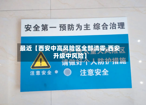 最近【西安中高风险区全部清零,西安升级中风险】-第2张图片
