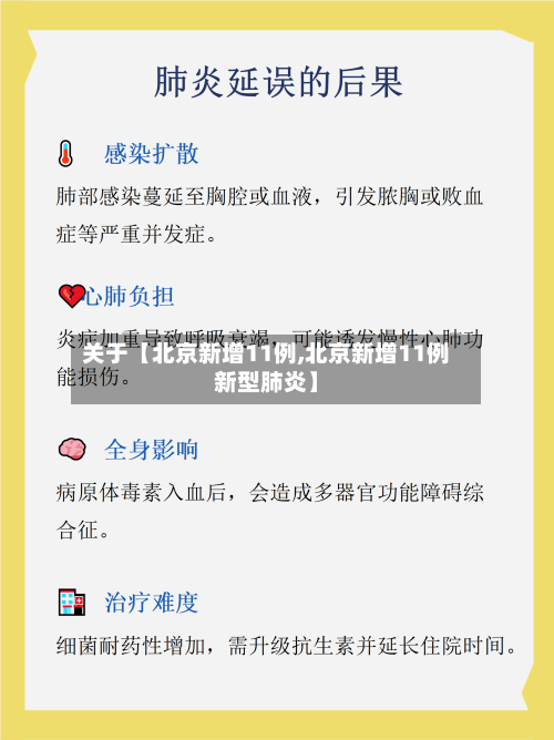 关于【北京新增11例,北京新增11例新型肺炎】