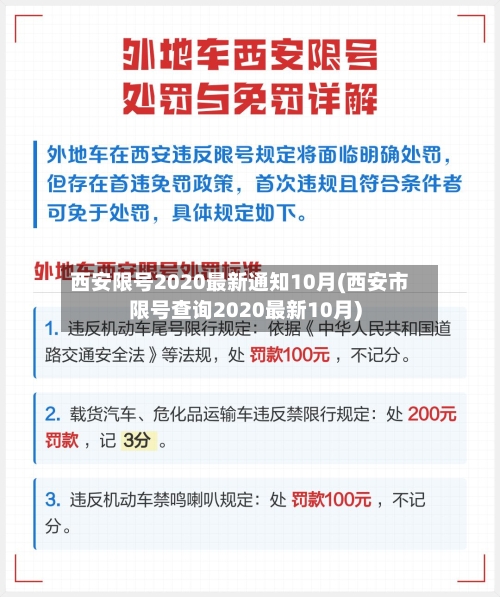 西安限号2020最新通知10月(西安市限号查询2020最新10月)