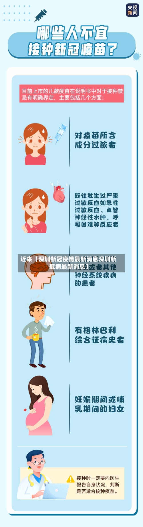 近来【深圳新冠疫情最新消息深圳新冠病最新消息】-第2张图片