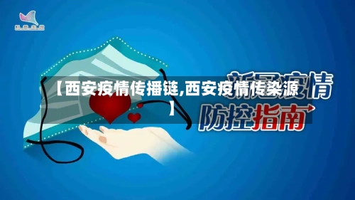 【西安疫情传播链,西安疫情传染源】-第2张图片