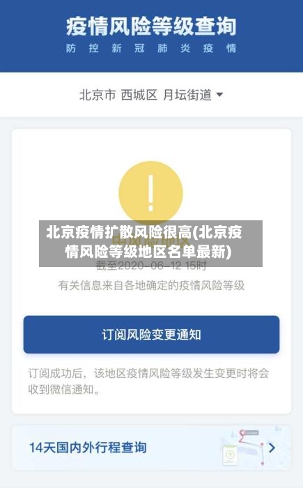 北京疫情扩散风险很高(北京疫情风险等级地区名单最新)
