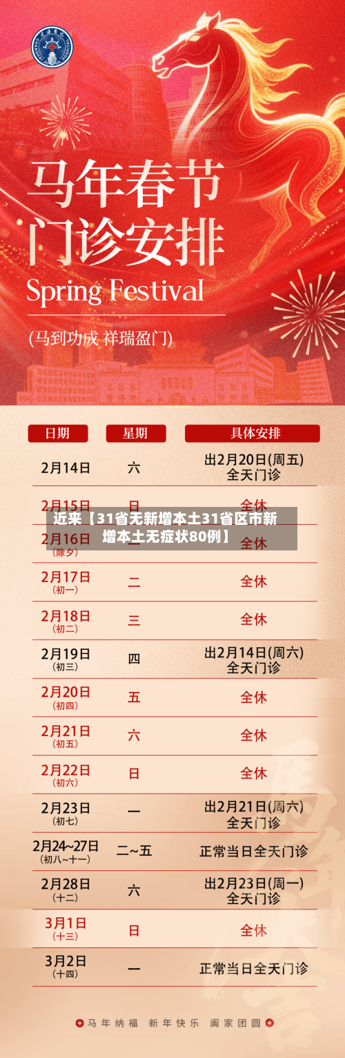近来【31省无新增本土31省区市新增本土无症状80例】