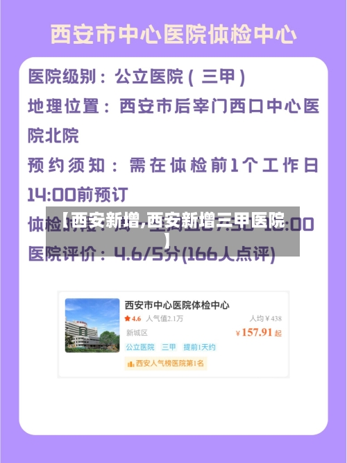 【西安新增,西安新增三甲医院】-第2张图片