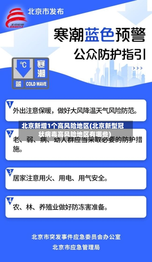 北京新增1个高风险地区(北京新型冠状病毒高风险地区有哪些)
