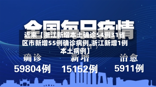 近来【浙江新增本土确诊54例31省区市新增55例确诊病例,浙江新增1例本土病例】-第3张图片