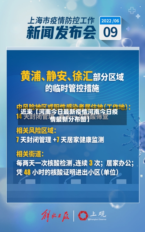 近来【河南今日最新疫情河南今日疫情最新分布图】