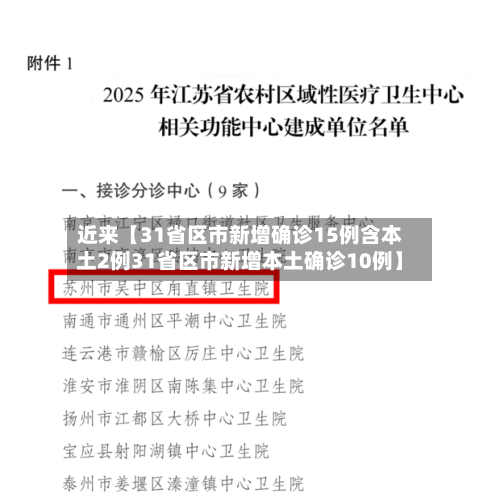 近来【31省区市新增确诊15例含本土2例31省区市新增本土确诊10例】