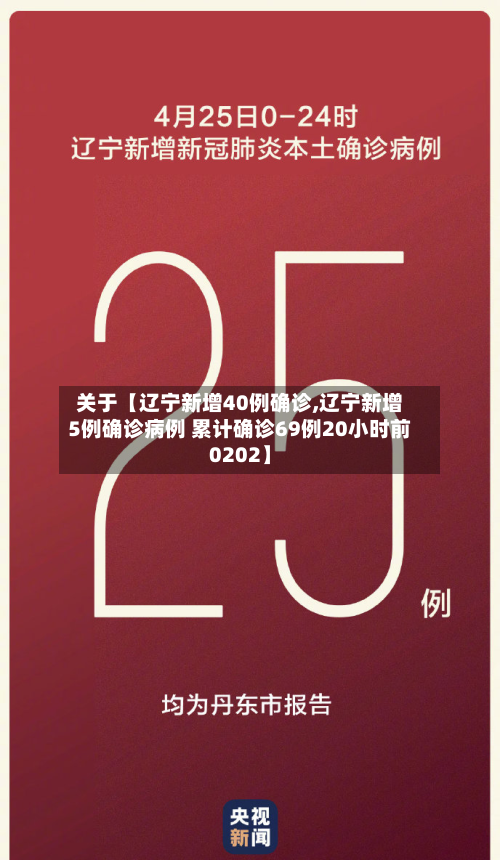 关于【辽宁新增40例确诊,辽宁新增5例确诊病例 累计确诊69例20小时前0202】-第3张图片