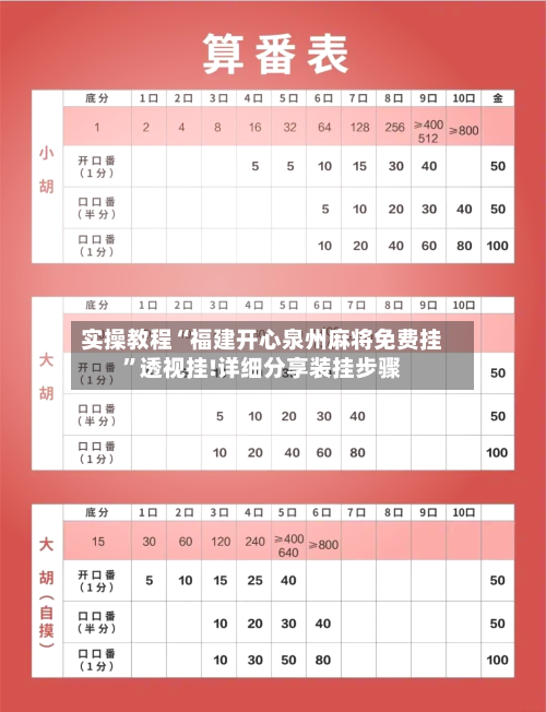 实操教程“福建开心泉州麻将免费挂”透视挂!详细分享装挂步骤-第2张图片