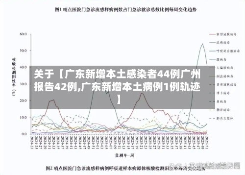 关于【广东新增本土感染者44例广州报告42例,广东新增本土病例1例轨迹】
