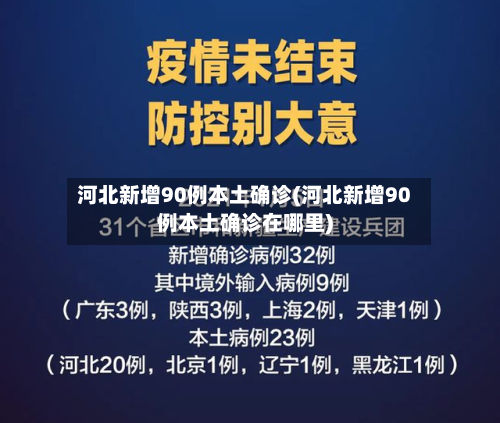 河北新增90例本土确诊(河北新增90例本土确诊在哪里)-第2张图片