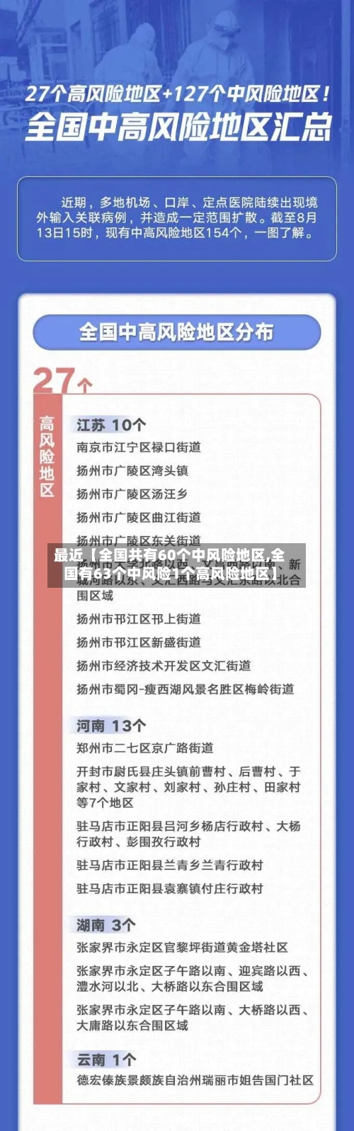 最近【全国共有60个中风险地区,全国有63个中风险1个高风险地区】-第2张图片