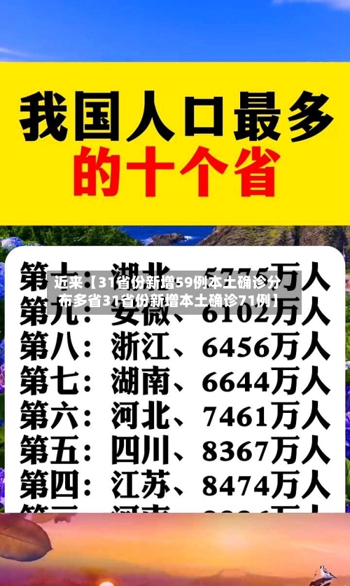 近来【31省份新增59例本土确诊分布多省31省份新增本土确诊71例】