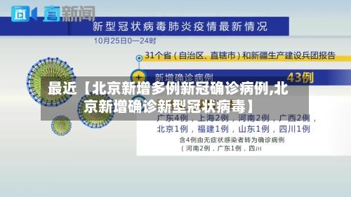 最近【北京新增多例新冠确诊病例,北京新增确诊新型冠状病毒】