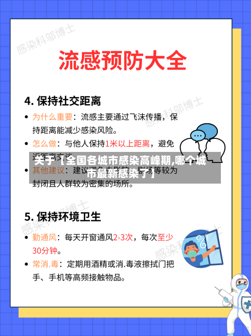 关于【全国各城市感染高峰期,哪个城市最新感染了】